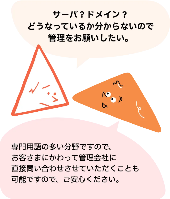 サーバ?ドメイン?どうなっているか分からないので管理をお願いしたい。専門用語の多い分野ですので、お客さまにかわって管理会社に直接問い合わせさせていただくことも可能ですので、ご安心ください。